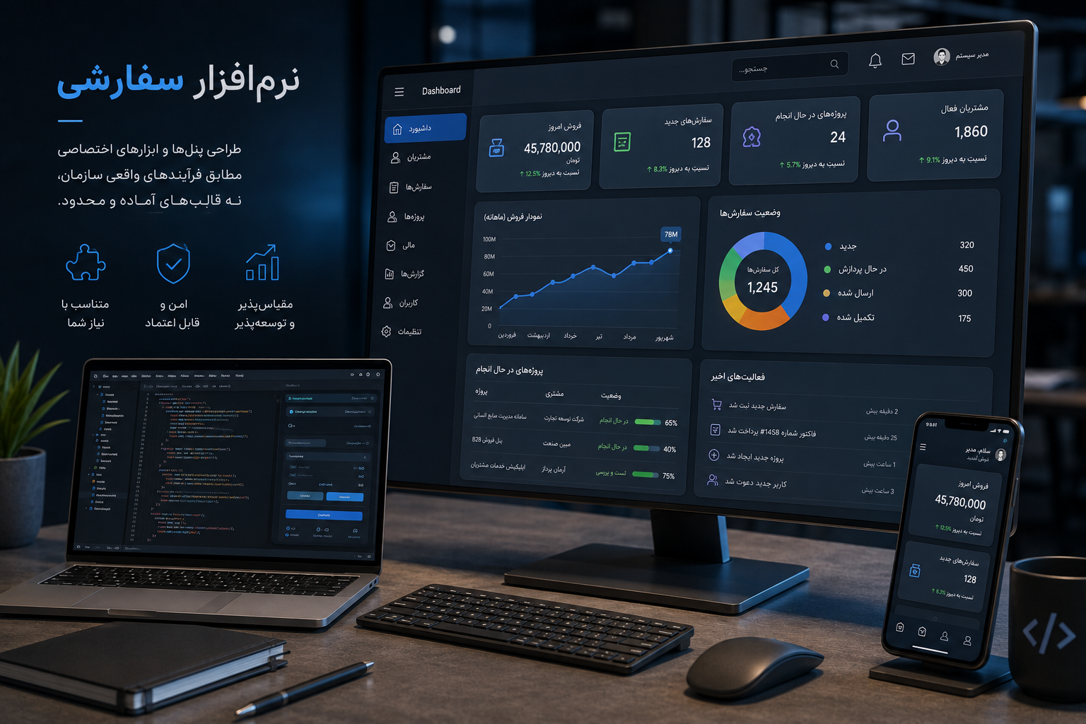 توسعه نرم افزار سفارشی هوشاتک
