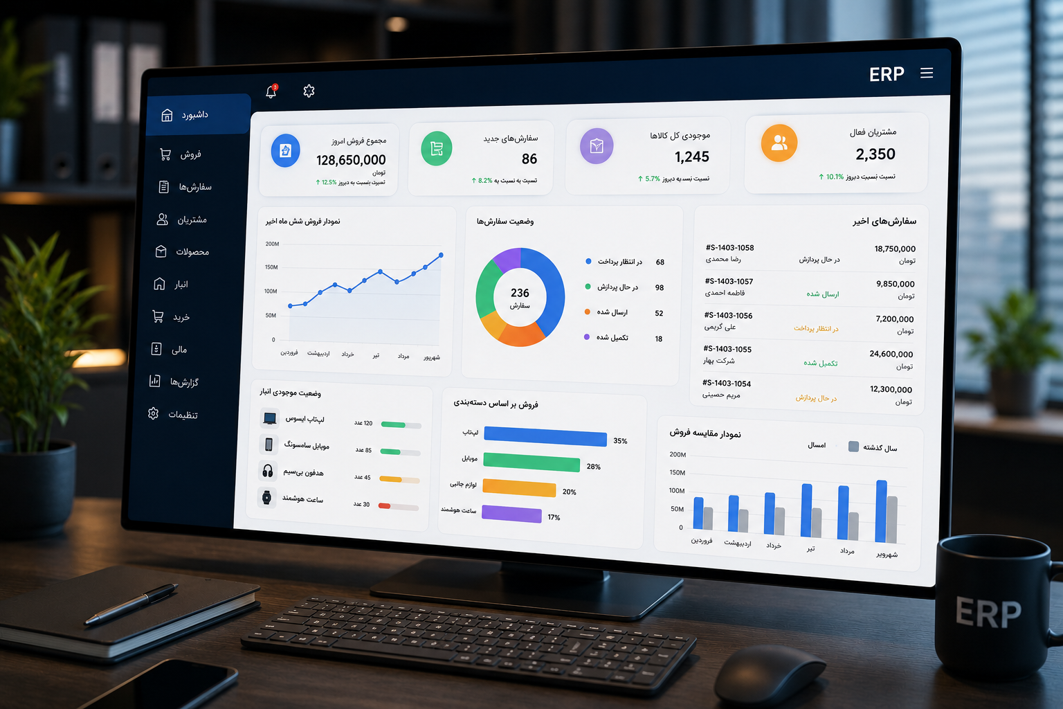 راهکار ERP هوشاتک